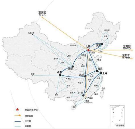 中国公用计算机互联网 .